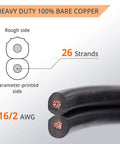 Cross-section of 16/2 AWG premium 16 gauge 2 conductor low voltage landscape wire 250 feet pure copper outdoor direct burial cable