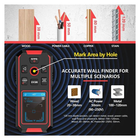 Straight Shooting 3 In 1 Stud Finder And Wall Scanner With Laser Tape Measure showing features and measurements for wood, power cables, and metal.