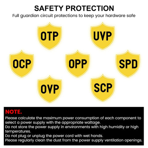 Safety protection features for 650W 80 Plus Gold Certified Non Modular ATX Power Supply With 6 Plus 2 Pin Connectors.