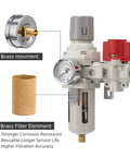 Industrial Air Compressor Filter Regulator Combo Three Eighth Inch NPT 0-150 PSI Gauge with brass components detailed