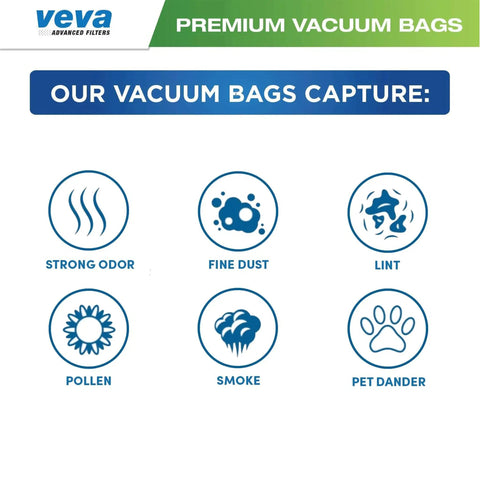 Diagram showing what 40 Pack Premium SuperVac Type MM Vacuum Bags for Eureka Mighty Mite Canister Vacuums capture: odors, dust, lint, pollen, smoke, pet dander.