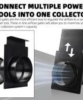Four Inch Blast Gates For Dust Collection Systems with Easy to Use Sliding Gates directing airflow in black plastic design.