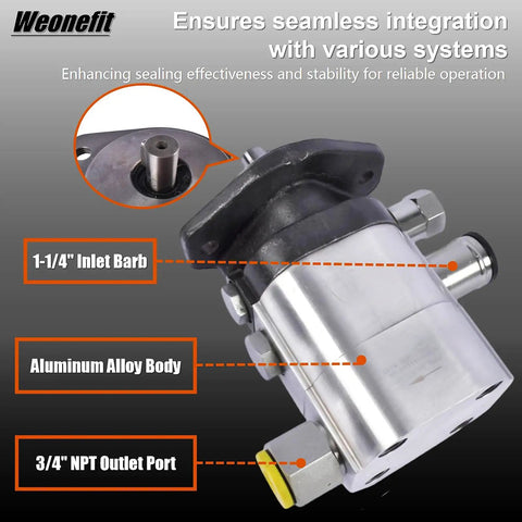 Beefy Heavy Duty Hydraulic Wood Log Splitter Pump Kit With 22 GPM At 4000 PSI showing aluminum body, inlet barb, and NPT outlet
