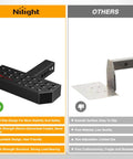 2-Inch Hitch Step With 11.9 Inch Textured Anti Slip Bar And Rear Bumper Guard, comparison with competitor product.