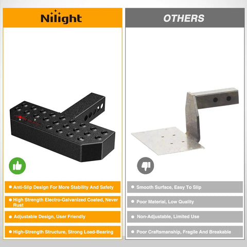 2-Inch Hitch Step With 11.9 Inch Textured Anti Slip Bar And Rear Bumper Guard, comparison with competitor product.