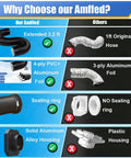 Comparison chart of Magnetic Dryer Vent Connector Kit For Easy Clean Up And Quick Disconnect with PVC hose vs others