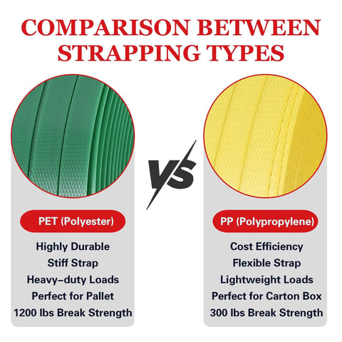 Badass Heavy Duty Poly Strapping Banding Kit With Ratchet Tensioner Hand Sealer Steel Seals And 2600 Foot Polypropylene Roll For Secure Crate Wrapping