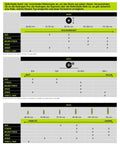 Chart comparing inline skate wheel sizes, hardness, and profiles for various skating types in German.