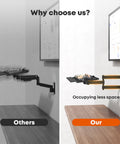 Comparison image of Heavy Duty Wall Mount Keyboard Tray With Adjustable Articulating Arm And Expanded Metal Deck, showing space-saving design.