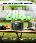 Portable Power Station 300W With 288Wh Lithium Battery, USB C PD, USB A, DC ports, Qi charging, on outdoor table with gadgets.