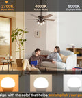 Living room lighting display with 2700K warm white, 4000K nature white, and 5000K daylight white gradient.