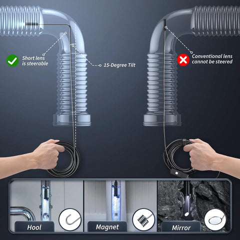 Diagram showing features of Endoscope Camera With Light For Inspections And Tight Spots Pro Grade Tool, including steerable 15-degree tilt lens.