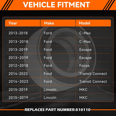 Vehicle fitment chart for Front Wheel Bearing Front Left Or Right Replacement For Ford C Max 2013 2018 Escape 2013 2019 Focus 2012 2018 Transit Connect 2014 2023 And Lincoln MKC 2015 2019 510110 Compatible Easy Fit.