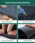 Built Tough Pro Grade Heavy Duty Rubber Insulating Mat, Striped High Voltage Safety Floor Guard For Substations And Power Plants, showing impact, water, pressure, oil resistance features.