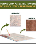 Wetlook Paver Sealer And Joint Sand Stabilizer Kit demonstrating transformation of brick, ceramic floors from unsealed to sealed.