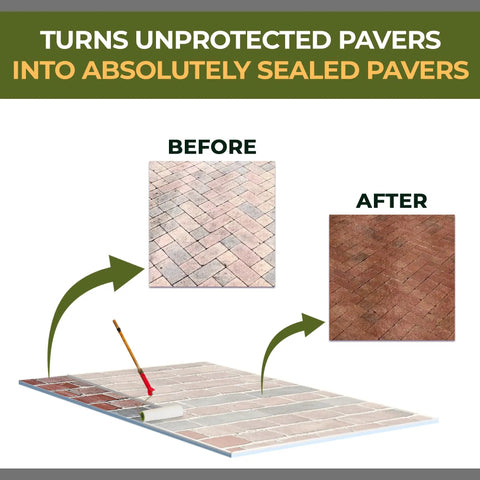 Wetlook Paver Sealer And Joint Sand Stabilizer Kit demonstrating transformation of brick, ceramic floors from unsealed to sealed.
