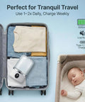 Hella Compact Portable Mini Washer For Underwear And Socks With Cordless Rechargeable Design For Travel Dorm And Rv Use in suitcase.
