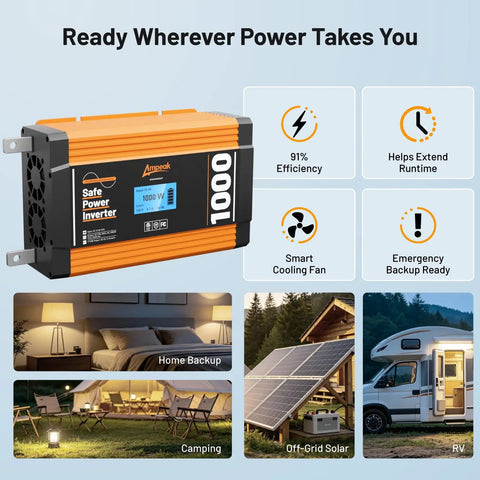 Road Ready 1000 Watt Pure Sine Wave Power Inverter With Slick Lcd Screen Etl Certified mounted with details on efficiency and use cases.
