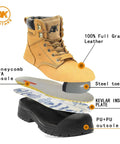 Cutaway view of Steel Toe Work Boots For Men 6 Inch Nubuck Leather Electrical Insulation showing components like steel toe, Kevlar midsole, PU+PU outsole