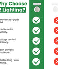 Six Inch Canless Led Recessed Downlights 4 Pack Features Tunable White Temperatures And Adjustable Wattage To Provide A No Sweat DIY install benefits overview.