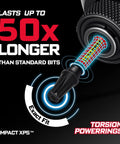 Heavy Hitter Impact Security Torx Bit Set Featuring Magnetic S2 Steel star driver in action, showcasing durable design for tough fasteners.