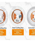 75mm Cutting Disc Set For Mini Angle Grinder Versatile All In One Multi Material Blades For Wood Steel Concrete