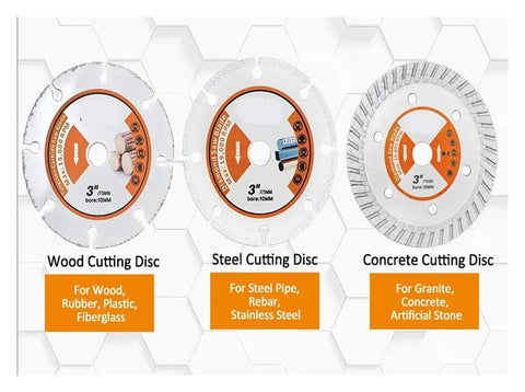 75mm Cutting Disc Set For Mini Angle Grinder Versatile All In One Multi Material Blades For Wood Steel Concrete