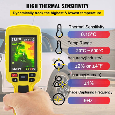 Pro Grade Thermal Imaging Camera 60x60 Infrared Resolution 3600 Pixels With 2.8 Inch Color Display showing thermal sensitivity range