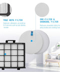 Replacement Filter Kit for Shark Vertex DuoClean PowerFin Upright Vacuum AZ2000 AZ2000W AZ2002 Includes filters diagram.