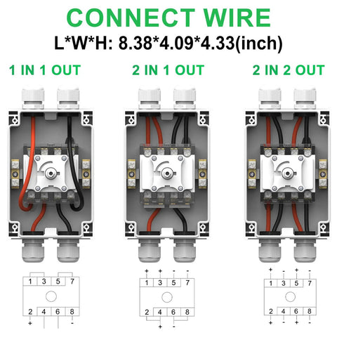 DC Isolator Switch 32A 1500V Four Pole Circuit Breaker For Solar PV Systems RVs And Homes DIN Rail Mount Lockable Safety Isolator wiring configurations