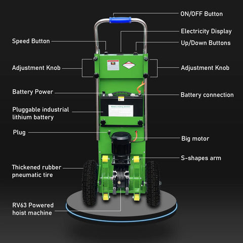 Heavy Duty Electric Stair Climbing Dolly With 900 Lb Capacity And 1500W Motor Smooth Operator One Person Hand Truck controls and features