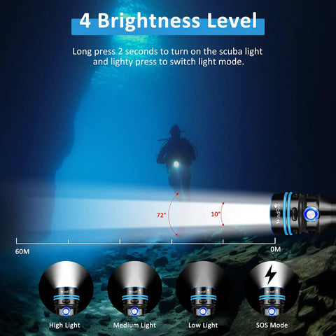 Beast Mode Narrow Beam Dive Light For Night Dives And Snorkeling shown in 4 modes with 200m beam range, IPX8 waterproof, 6500K color