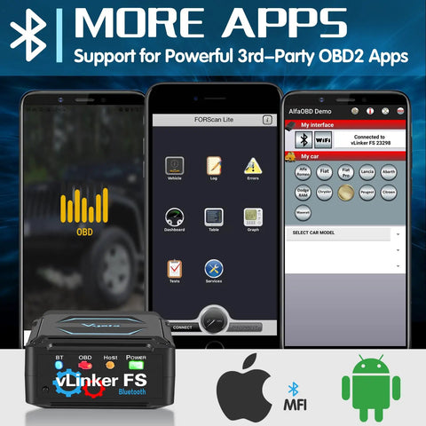 Smartphones displaying Bluetooth OBD2 Diagnostic Scan Tool For iOS Android And Windows With MS-CAN Pro Protocol interfaces.