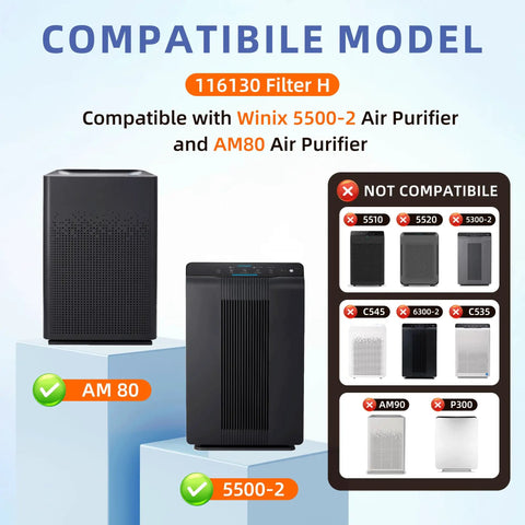 Two air purifiers compatible with 116130 HEPA Filter H For 5500 2 AM80 Plasmawave Air Purifier Replacement Pack 2 Combo High Efficiency H13 True HEPA Plus Activated Carbon Filter Set For Superior Clean Air And Allergen Defense.