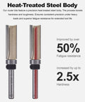 Knockout 4 Pc Top Bearing Flush Trim Router Bit Set With Quarter Inch Shank Premium Solid Carbide Blades showing heat-treated steel body and precision design.