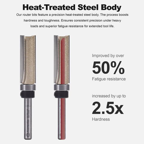 Knockout 4 Pc Top Bearing Flush Trim Router Bit Set With Quarter Inch Shank Premium Solid Carbide Blades showing heat-treated steel body and precision design.