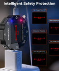 Must Have Power Meter Tester For Chargers And Power Banks Real Time Voltage Current Power Energy Capacity Resistance Temperature 3.6 To 32 Volt 0 To 5 Amp PD QC Fast Charge Standards Includes USB Load Tester Alligator Clip Cable with safety features displayed.