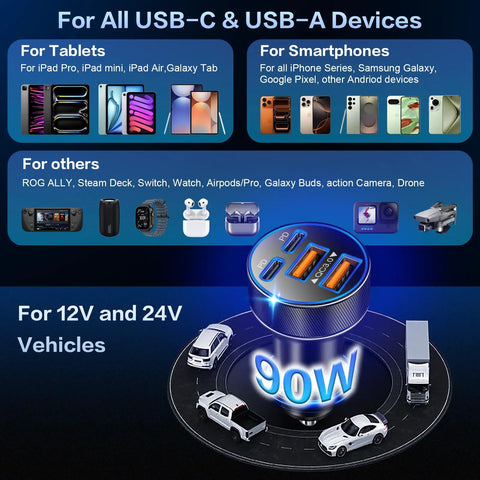 Usb C Car Charger Featuring 90W Fast Charging Multi Port Cigarette Lighter Adapter with tablet and smartphone compatibility.