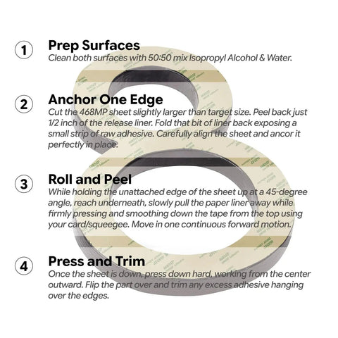 Instruction steps for using 468MP Double Sided Adhesive Transfer Tape Sheets 8 By 8 Inches Five Pack