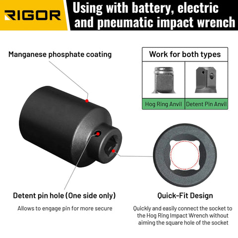 36mm Axle Nut Impact Socket 1/2 Inch Drive 6 Point Deep CR-MO Metric With Laser Etched Upgrade Beefy High Torque Grip Quick Fit For Hog Ring Anvil Industrial Grade Anvil-Ready Tool For Tough Auto Jobs with detent pin hole and quick-fit design.