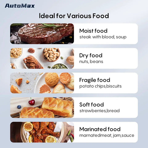 High Power Auto Vacuum Sealer With 95KPa Vacuum No Fuss Dry Wet Detection Built In Bag Cutter food suitability guide