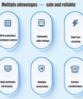 Image of features for High Performance 24v Battery Charger With Selectable 30 40 Or 50 Amp Output For Lead Acid Batteries, including LED display.