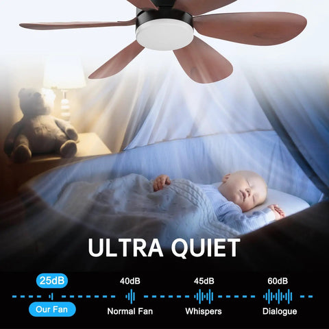 Ceiling Fan With Light Dimmable E26 Socket Dual Function Fan And Light Replaceable LED Board Includes One Spare Bulb Quiet Air Circulation For Laundry Room Garage Kitchen With Wood Grain Finish