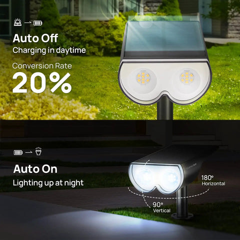 Outdoor Solar Spotlight 16 LEDs IP67 Waterproof Auto On Off Dusk To Dawn 650 Lumen Cool White Beam highlighting garden area