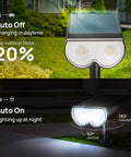 Outdoor Solar Spotlight 16 LEDs IP67 Waterproof Auto On Off showcasing charging in daylight and lighting at night.