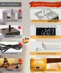 Comparison chart highlighting benefits of All In One Bedside Lamp With 4 USB Ports And AC Outlets, Alarm Clock Base, Square Oatmeal Shade
