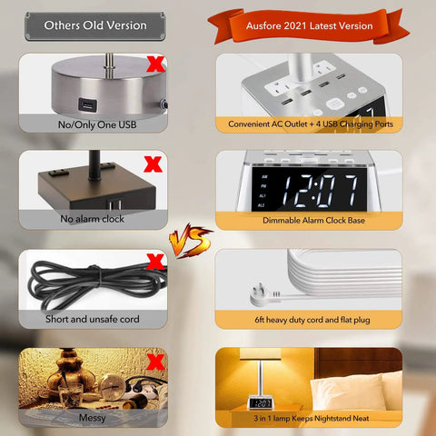 Comparison chart highlighting benefits of All In One Bedside Lamp With 4 USB Ports And AC Outlets, Alarm Clock Base, Square Oatmeal Shade