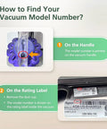 Guide on finding vacuum model number for Replacement Vacuum Filter Set For DC41 DC65 DC66 UP13 UP20 UP30.