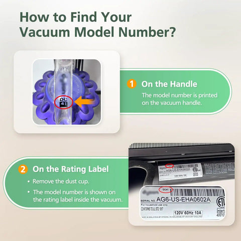 Guide on finding vacuum model number for Replacement Vacuum Filter Set For DC41 DC65 DC66 UP13 UP20 UP30.