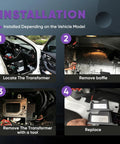 Installation steps for Solid Voltage Converter Module Replacement For Mercedes C Class W205 And Gle350 Matching Part Number A2059053414.